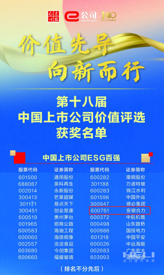AGGAME荣获2024中国上市公司价值评比“双百强”-2.png